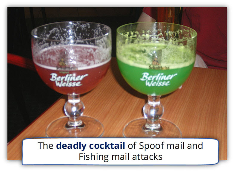 The deadly cocktail of Spoof mail and Fishing mail attacks